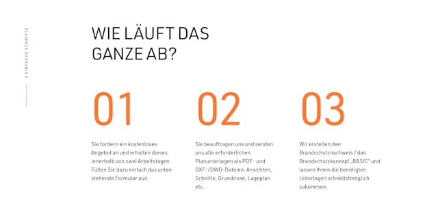 Brandschutzkonzept24 How It Works Preview