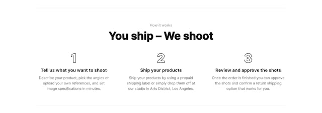 Squareshot Product Photography How It Works Preview