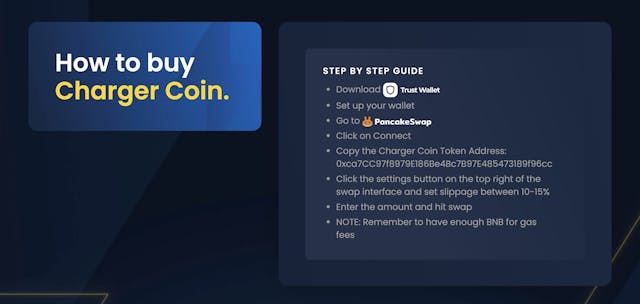 ChargerCoin How It Works Preview