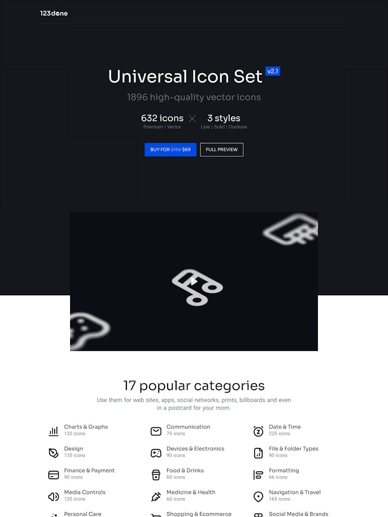 Bootstrap Framework Website Examples