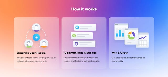 People App How It Works Preview