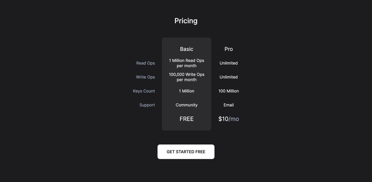 Pricing Table - JSONBase Screenshot