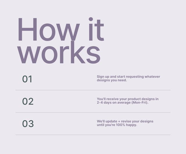 DesignHelp How It Works Preview