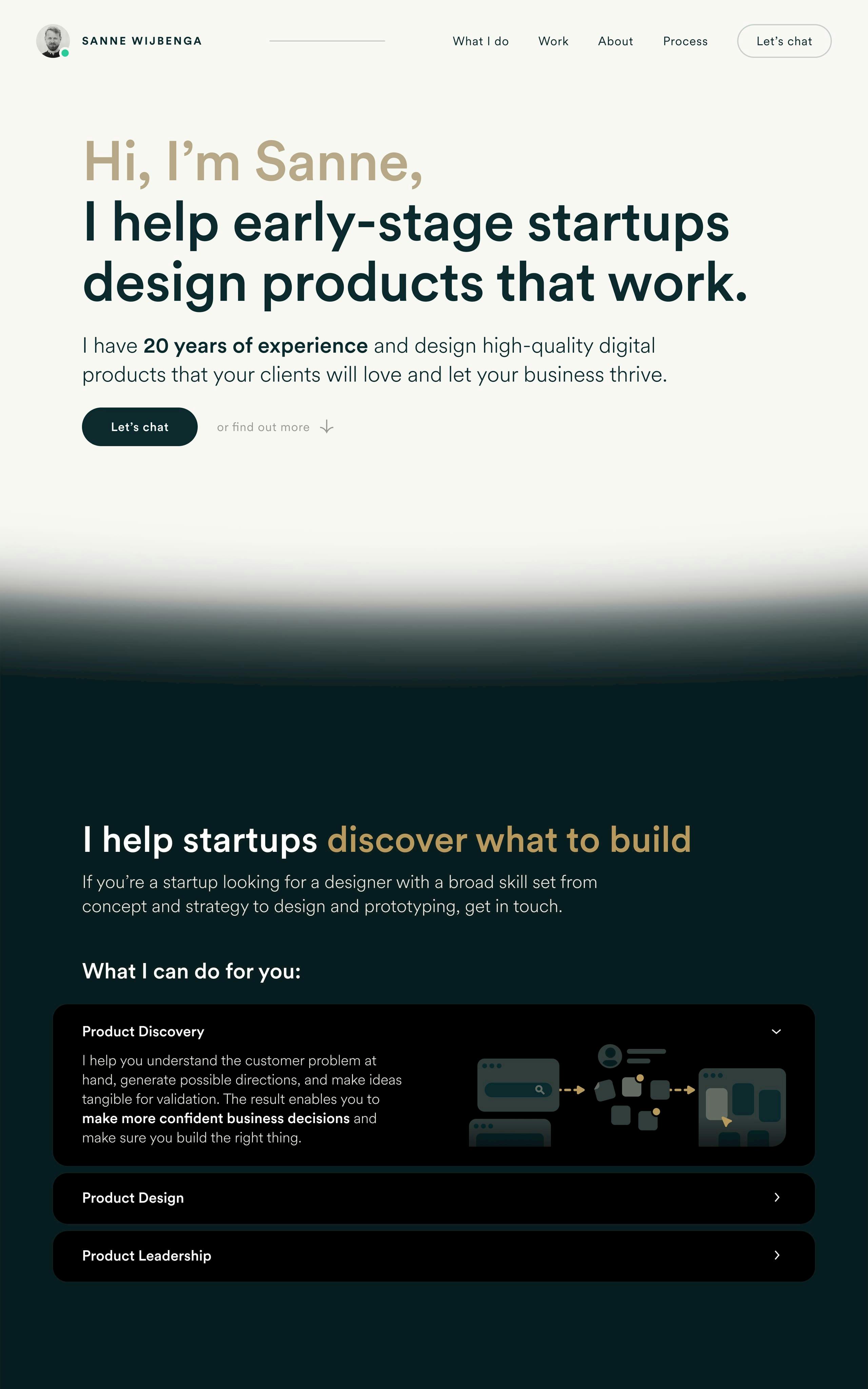Sanne Wijbenga Website Screenshot