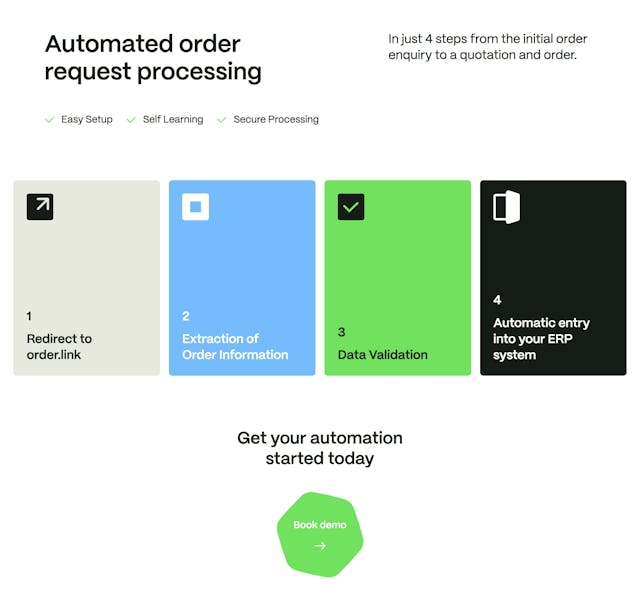 Order.link How It Works Preview
