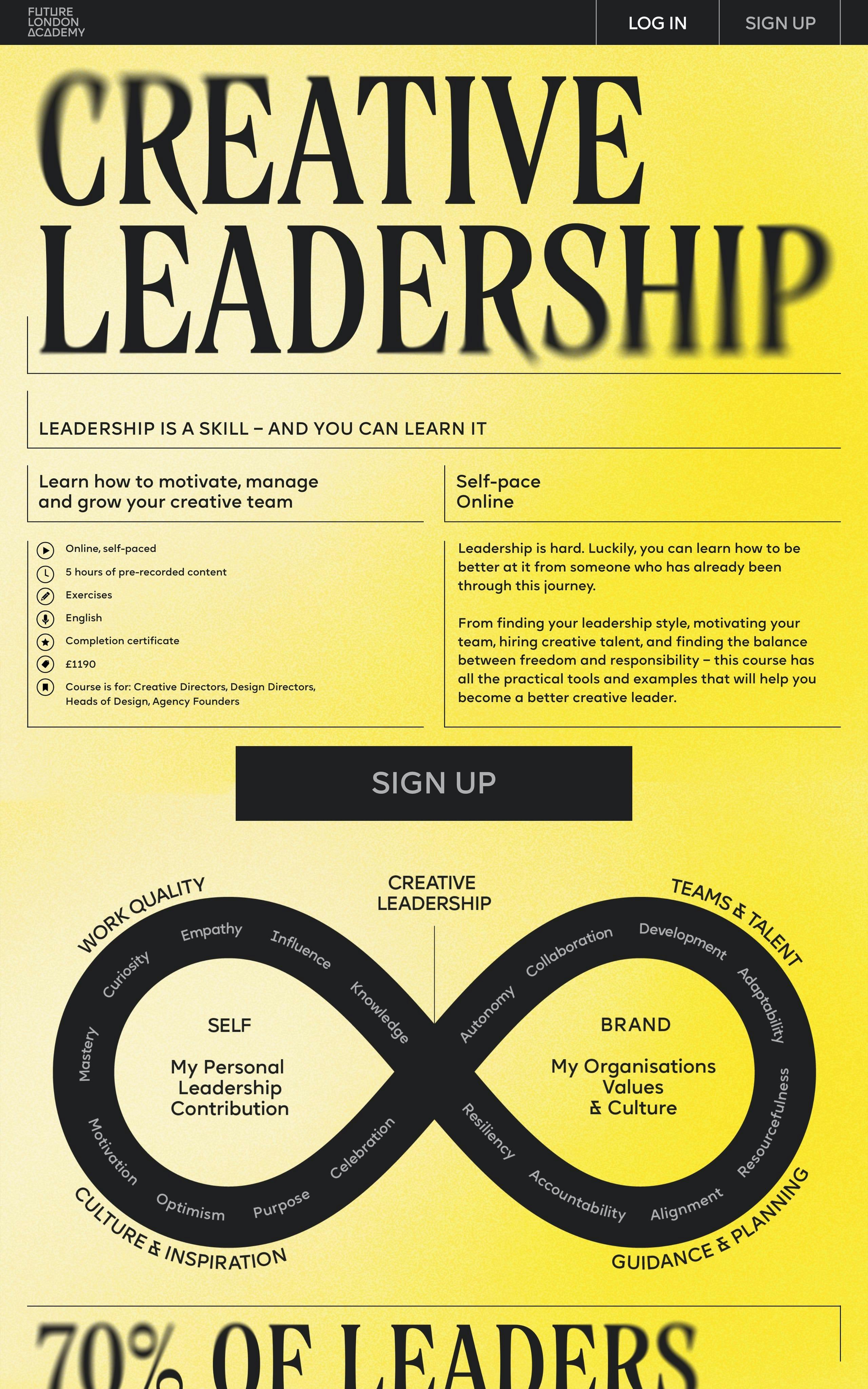 Creative Leadership Website Screenshot