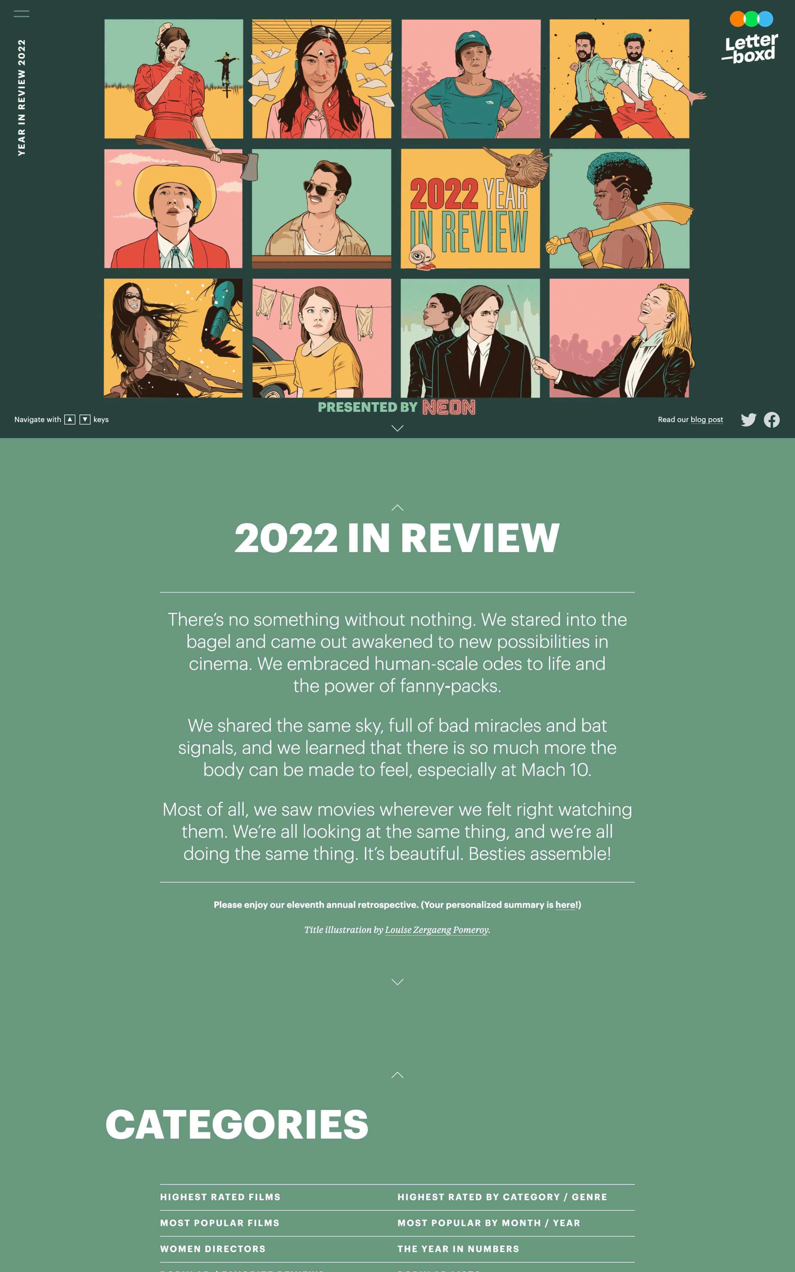 Letterboxd 2022 Year in Review Website Screenshot