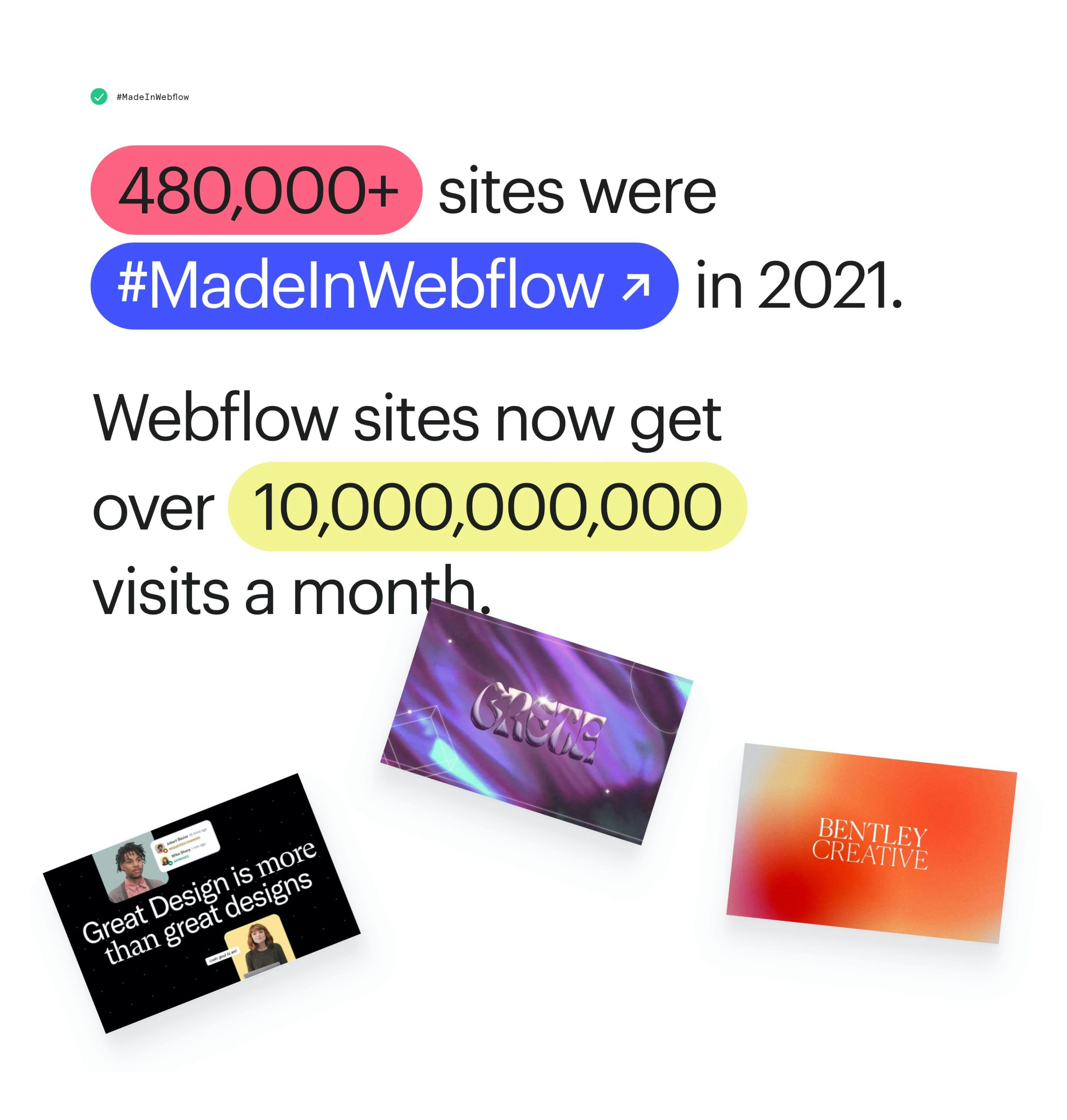 Webflow 2021