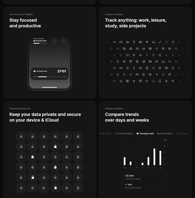 Then Bento Grid - Features Preview