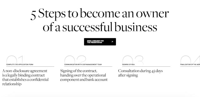 Hospitality Business AE How It Works Preview