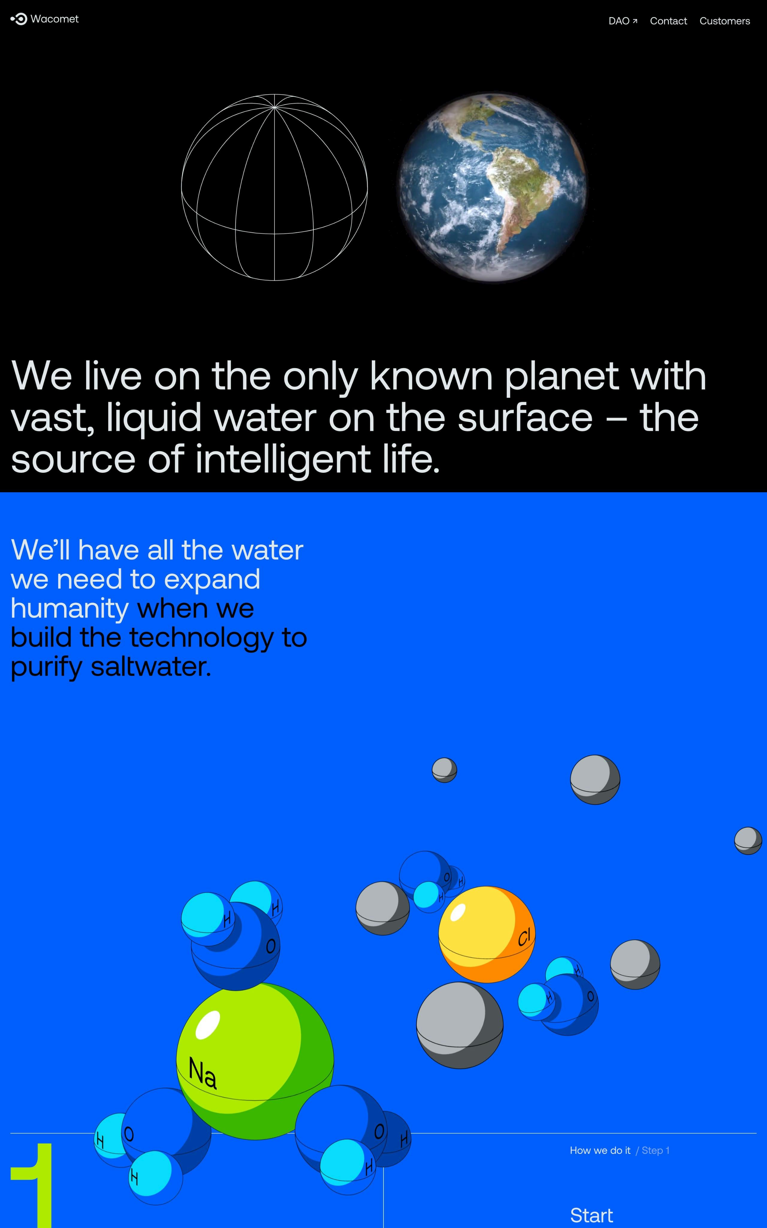 Wacomet Website Screenshot