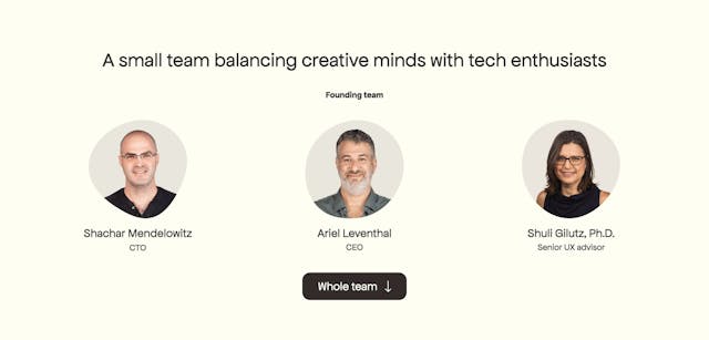 UG labs Team Preview