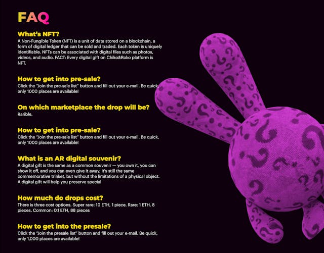 Chiko&Roko Art Club FAQ Grid Preview