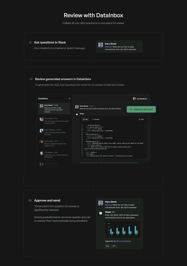 Shape How It Works Preview