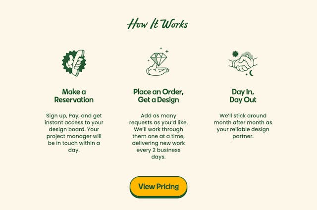 Bitesized How It Works Preview