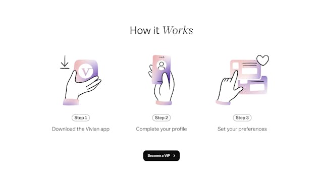 Vivian VIP How It Works Preview