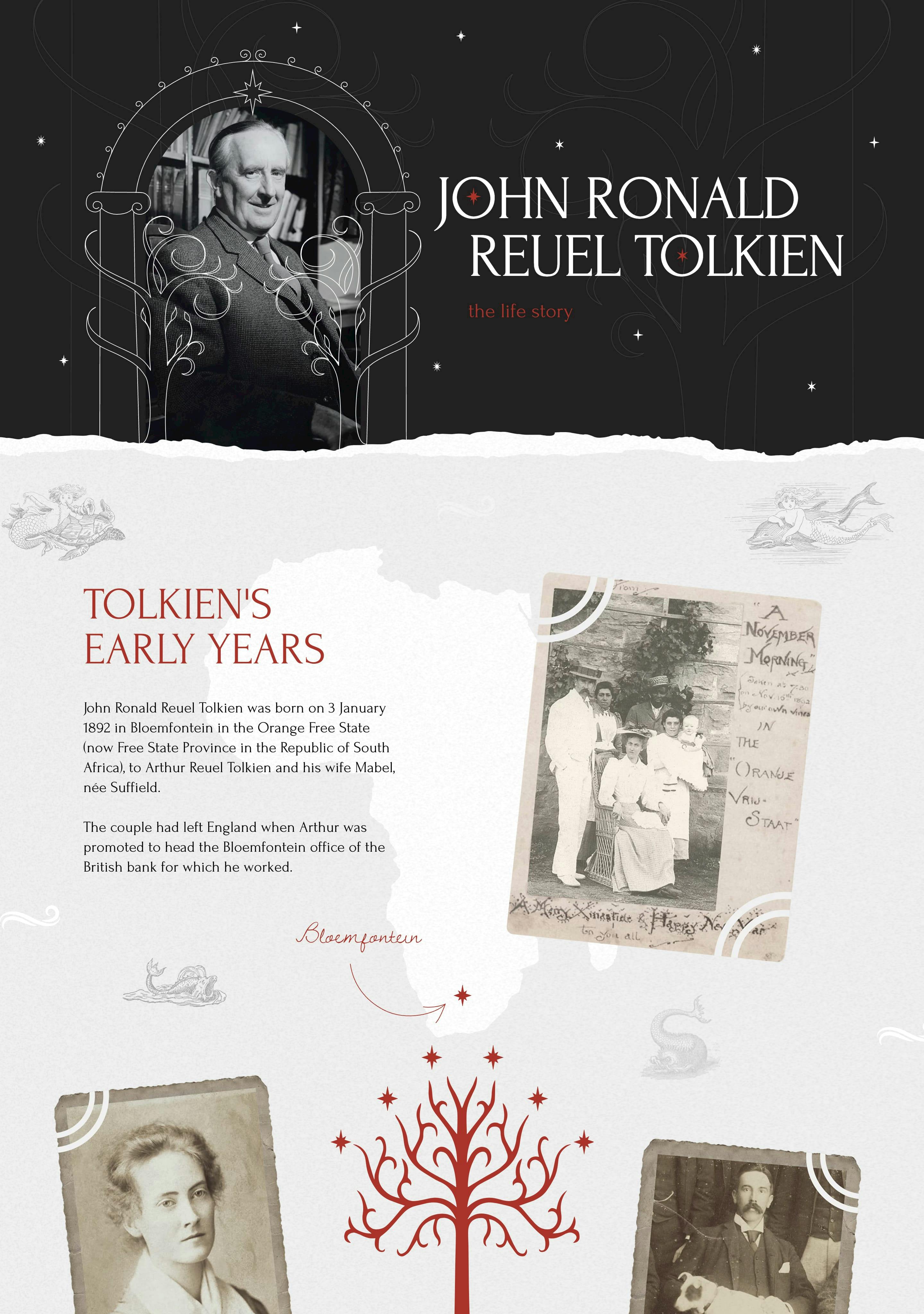 JRR Tolkien – the life story Website Screenshot