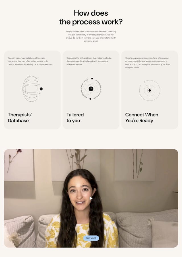 Cocoon How It Works Preview