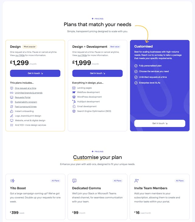Yito Pricing Table Preview