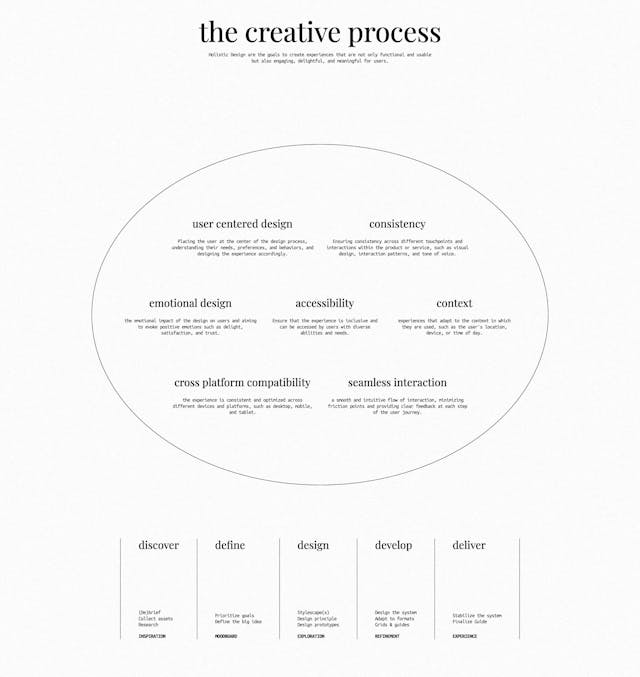 David Bastian How It Works Preview