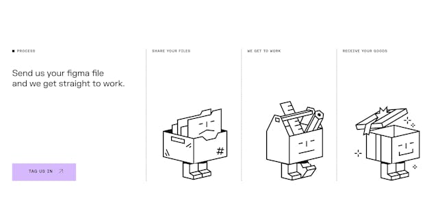 TagTeam How It Works Preview