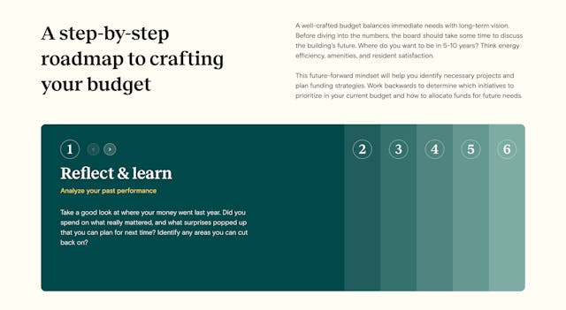 NYC condo & co-op budgeting guide How It Works Preview