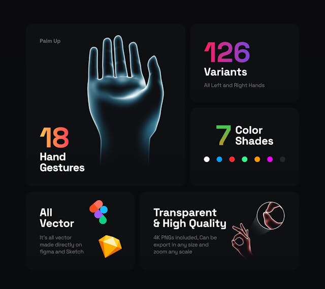 handkit.design Bento Grid - Features Preview