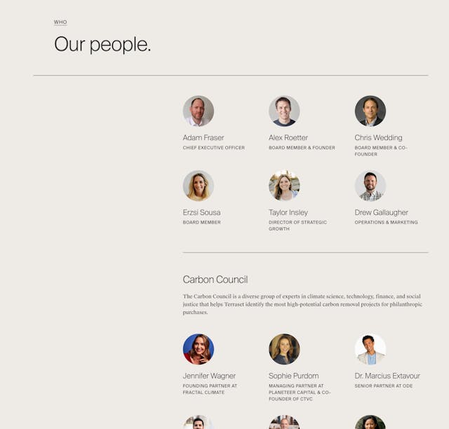 Terraset Team Preview