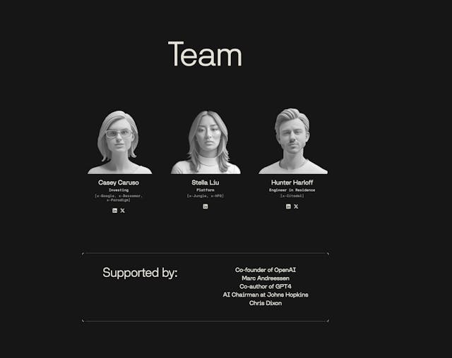 Topology Team Preview