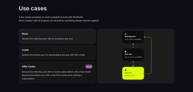 WinWinKit Feature Carousal Preview