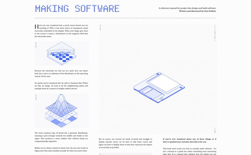 Making Software
