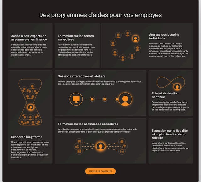 Lassco Bento Grid - Features Preview