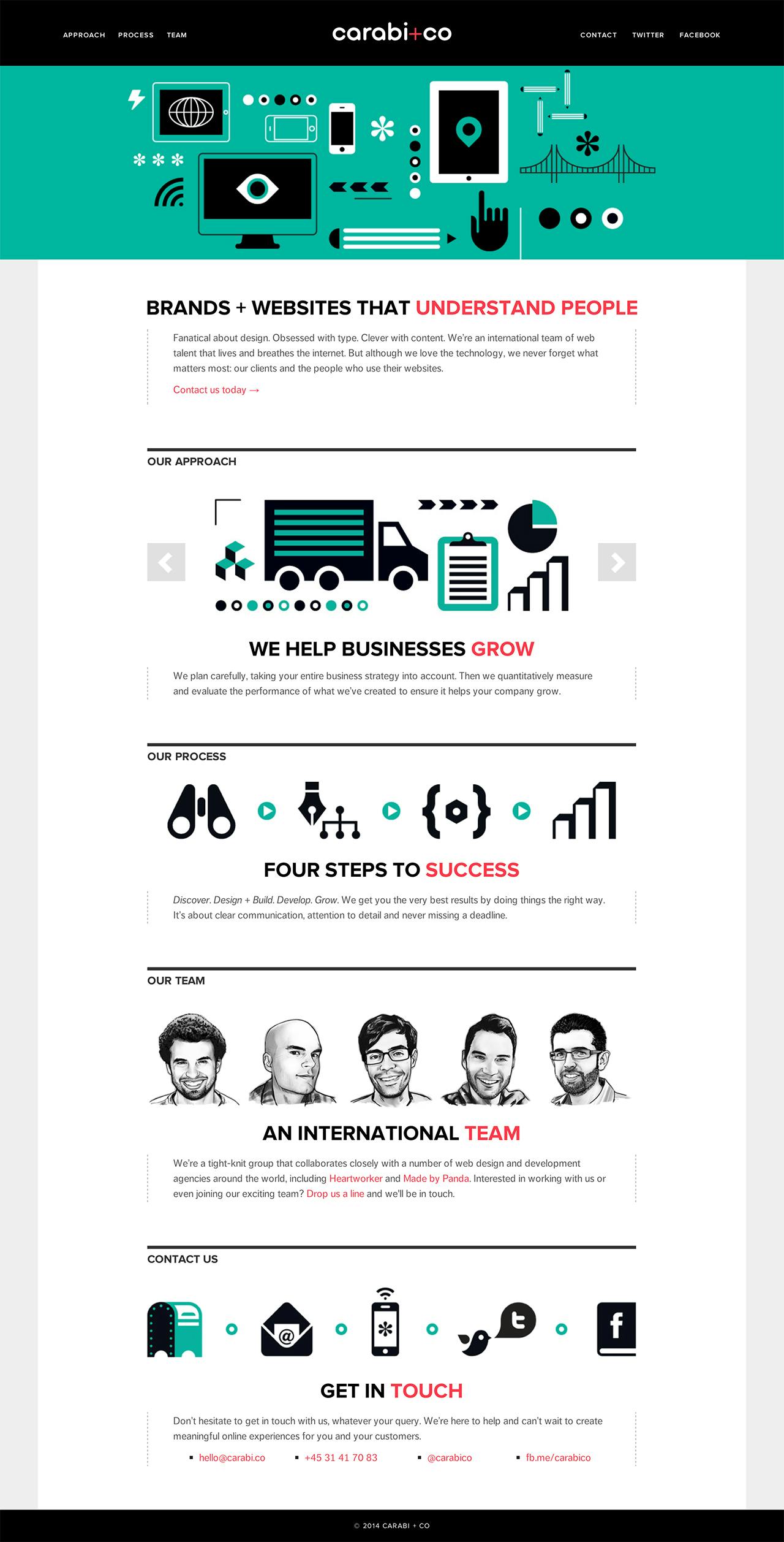 Carabi + Co Website Screenshot