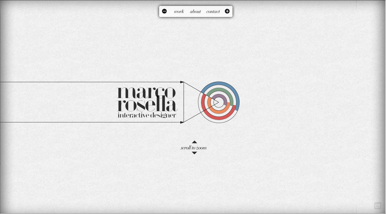 Marco Rosella Website Screenshot