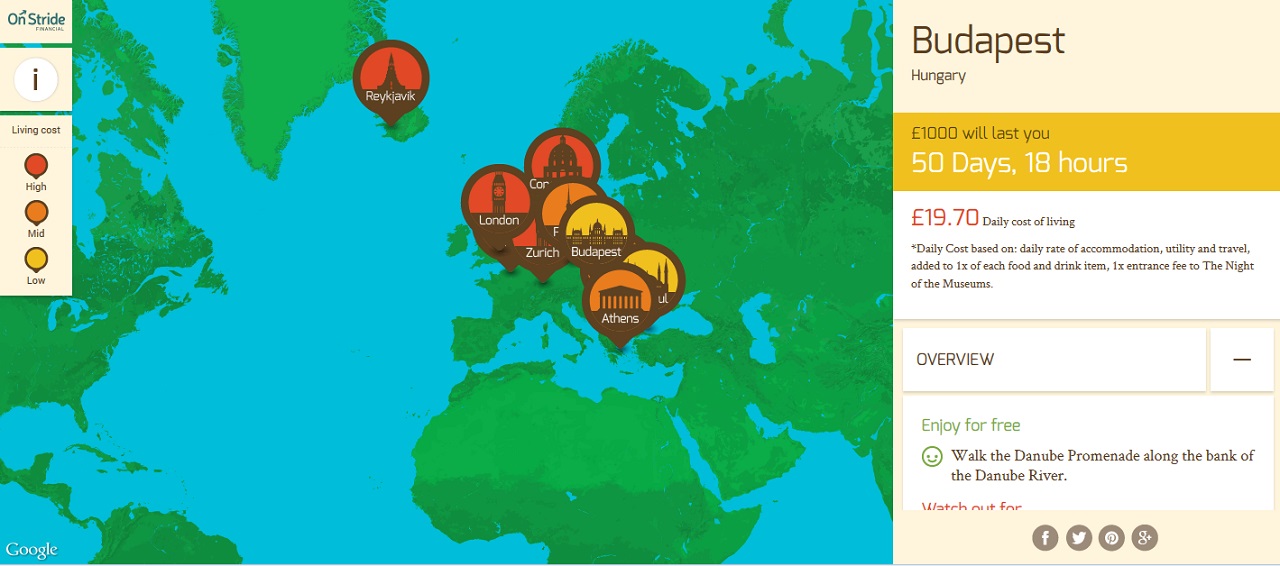 Cost of Living in Europe Website Screenshot
