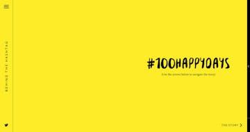Behind The Hashtag: #100HappyDays Thumbnail Preview