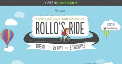 Rollo’s Ride Thumbnail Preview