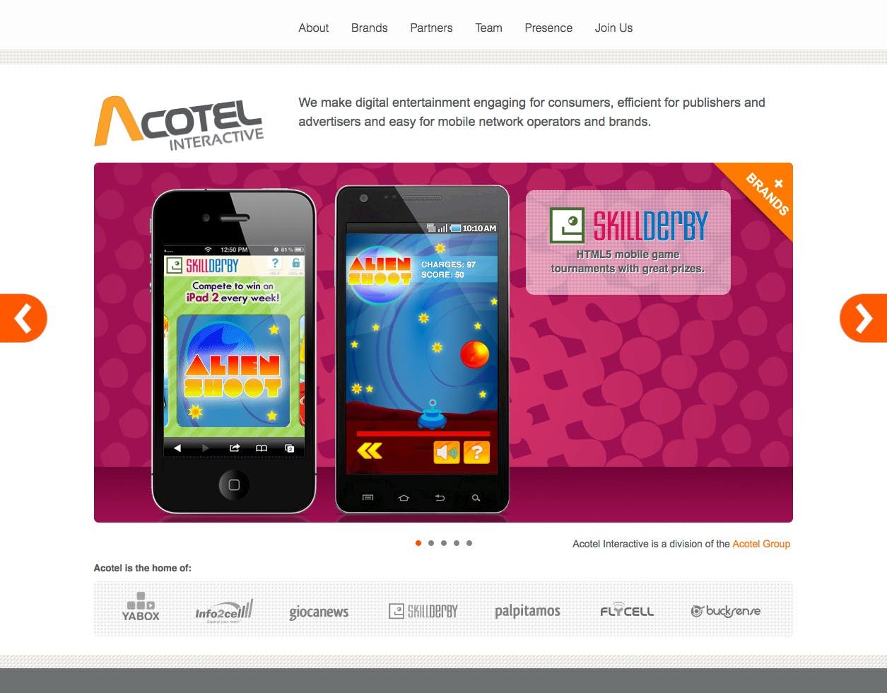 Acotel Interactive Website Screenshot
