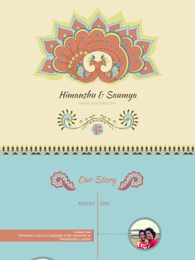 Saumya & Himanshu Wedding Thumbnail Preview