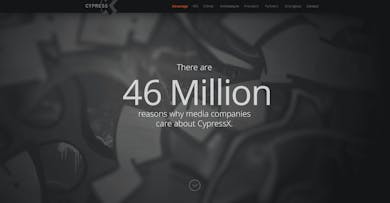 CypressX Thumbnail Preview