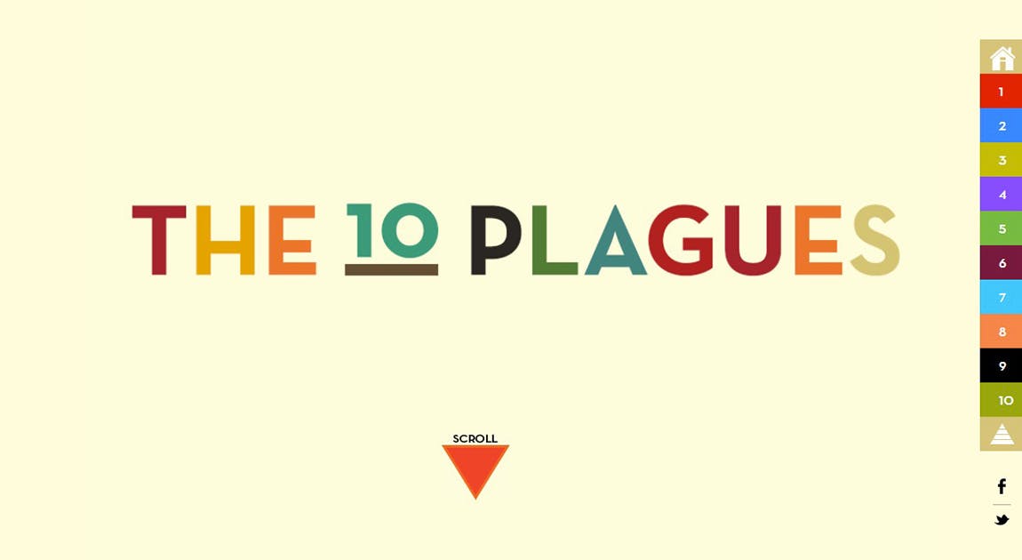 The 10 Plagues Website Screenshot