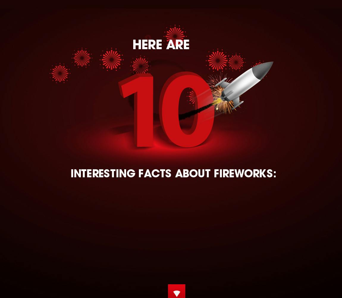 10 interesting facts about fireworks Website Screenshot