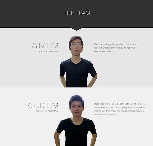 RINS Team Preview