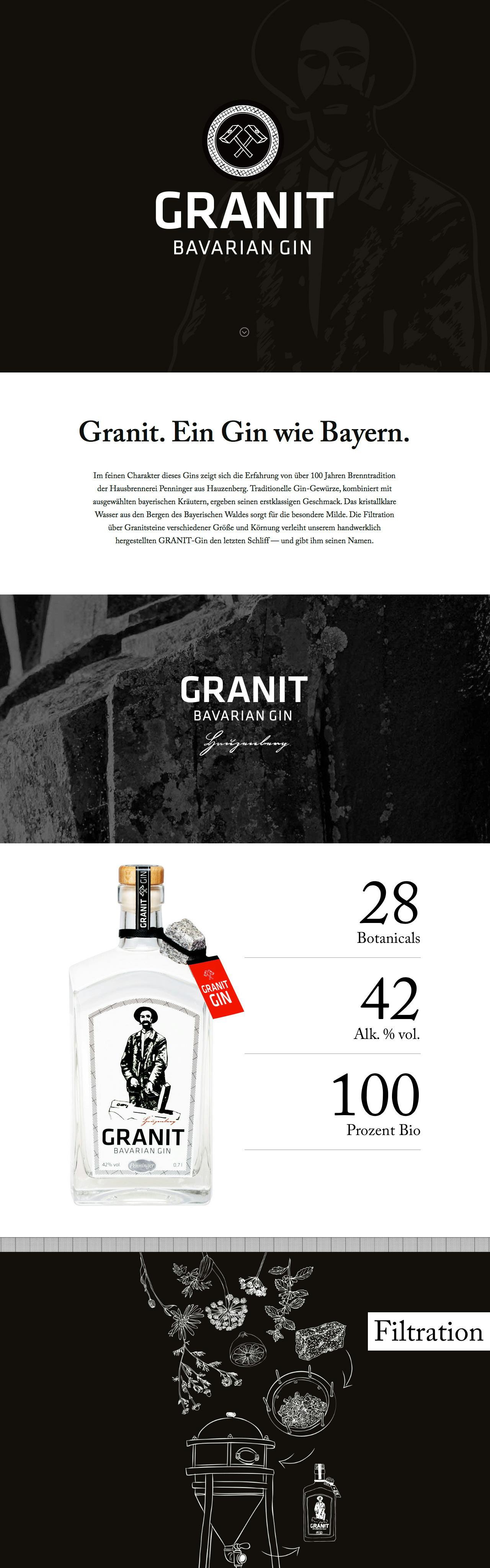Granit Bavarian Gin Website Screenshot